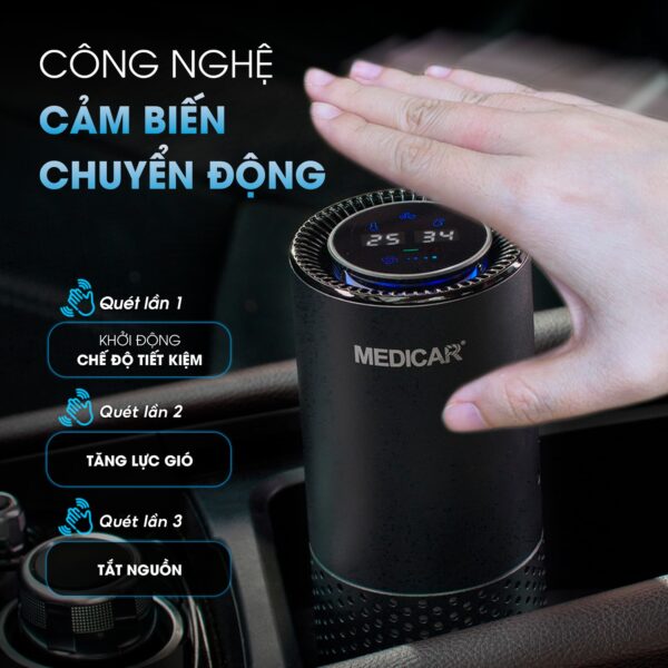 Máy Lọc Không Khí Ô Tô - CAR AIR PURIFIER