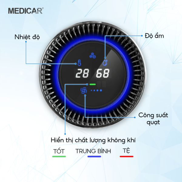 Màn hình hiển thị máy lọc không khí - CAR AIR PURIFIER